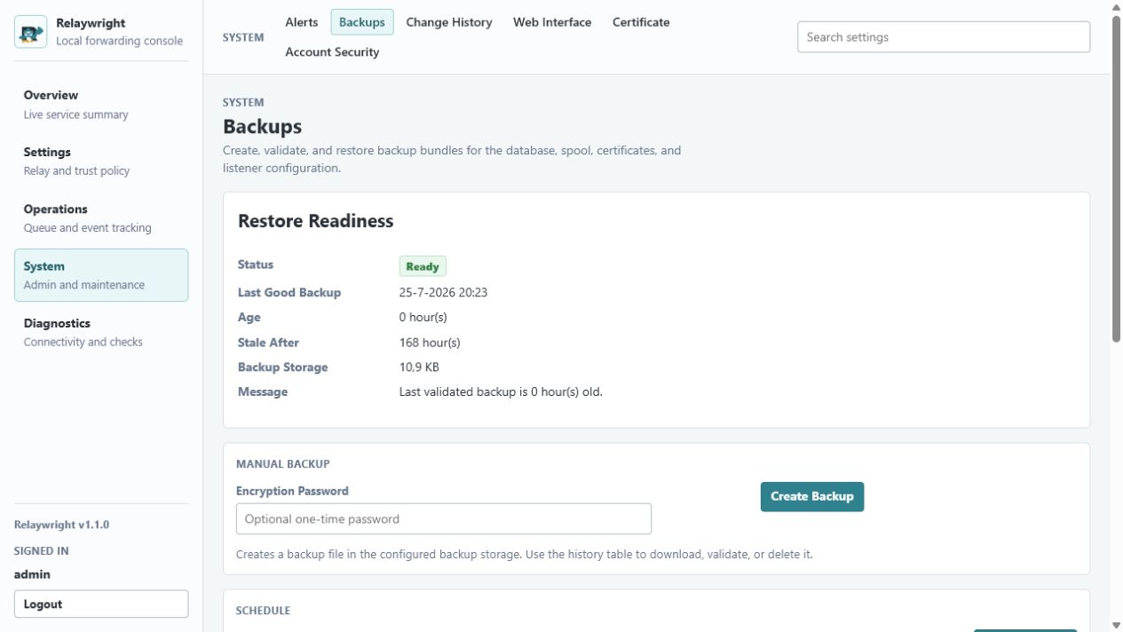 Backups page showing ready restore status and a recently validated backup