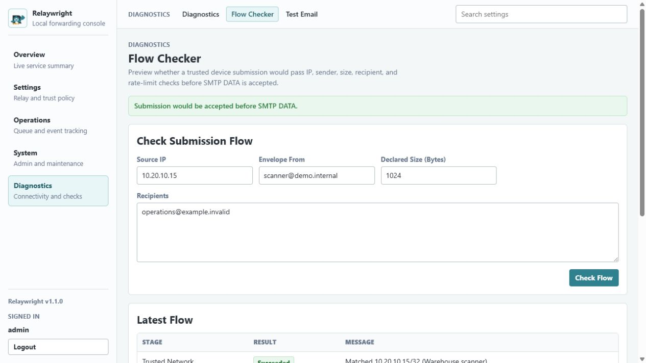 Flow Checker showing a successful trusted-device submission policy evaluation