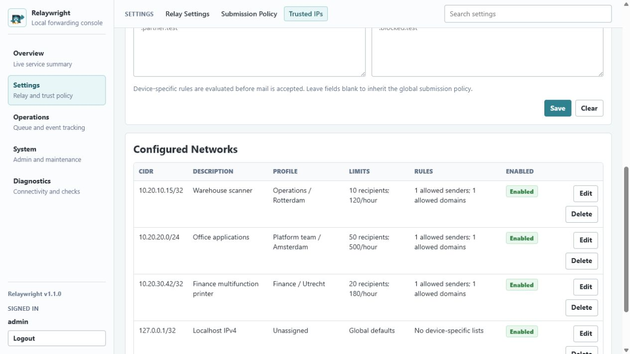 Trusted devices table showing CIDR rules, owners, locations, and rate limits
